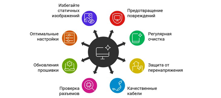 Плохое изображение на телевизоре