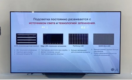 РЕМОНТ ТЕЛЕВИЗОРОВ LG ЛЖ В БИШКЕКЕ